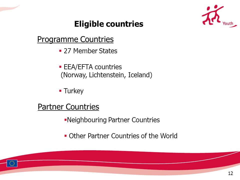 12 Programme Countries  27 Member States  EEA/EFTA countries (Norway, Lichtenstein, Iceland)  Turkey Partner Countries  Neighbouring Partner Countries  Other Partner Countries of the World Eligible countries