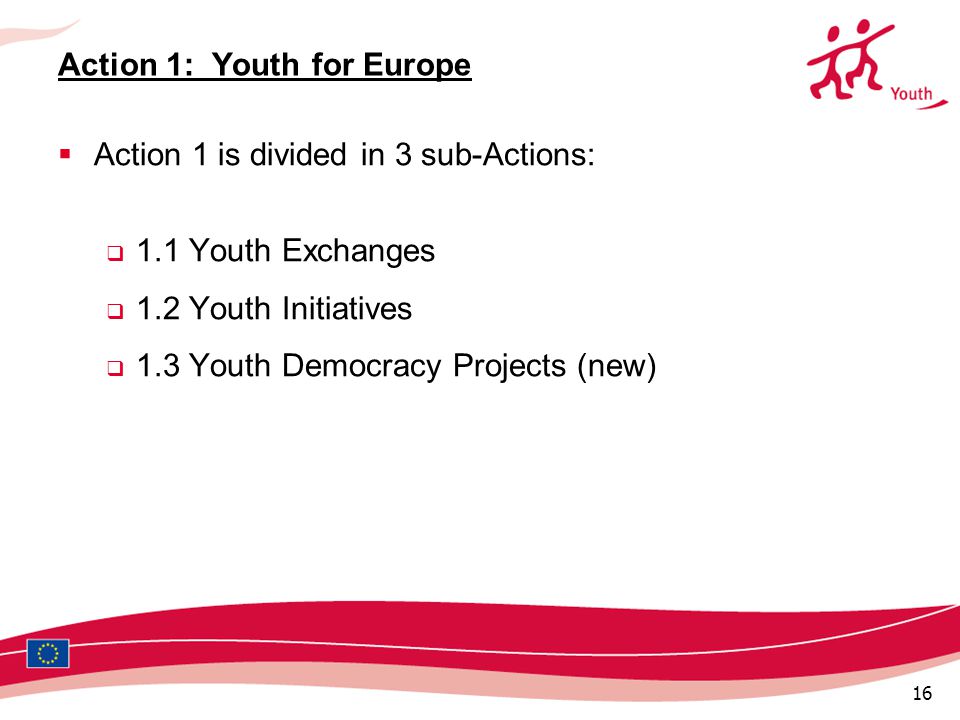 16 Action 1: Youth for Europe  Action 1 is divided in 3 sub-Actions:  1.1 Youth Exchanges  1.2 Youth Initiatives  1.3 Youth Democracy Projects (new)