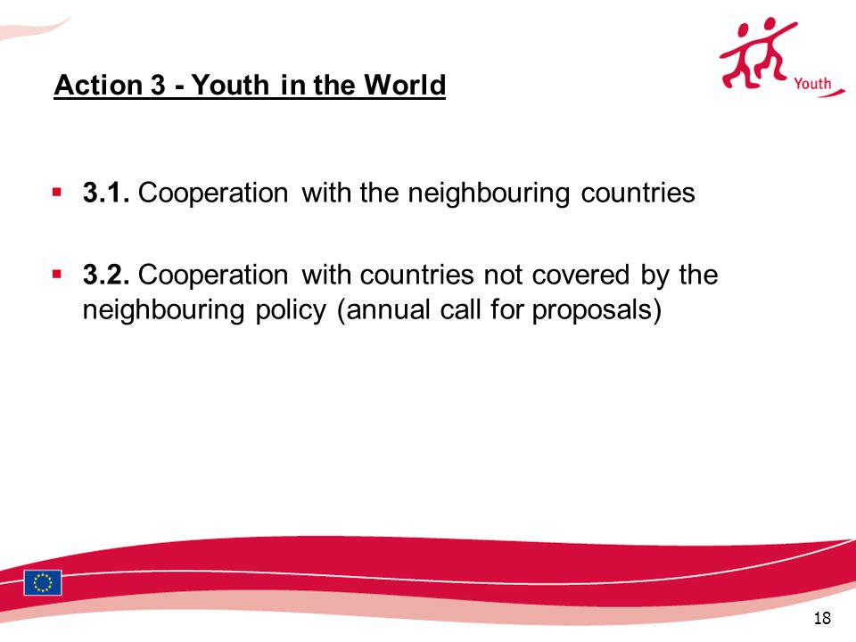 18 Action 3 - Youth in the World  3.1. Cooperation with the neighbouring countries  3.2.