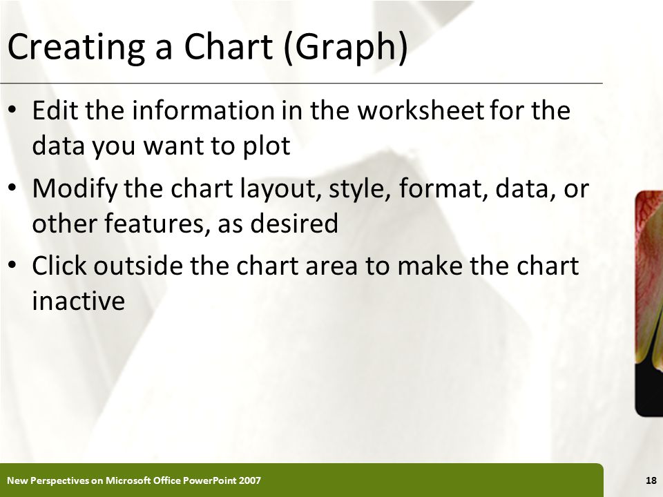 XP Creating a Chart (Graph) Edit the information in the worksheet for the data you want to plot Modify the chart layout, style, format, data, or other features, as desired Click outside the chart area to make the chart inactive New Perspectives on Microsoft Office PowerPoint