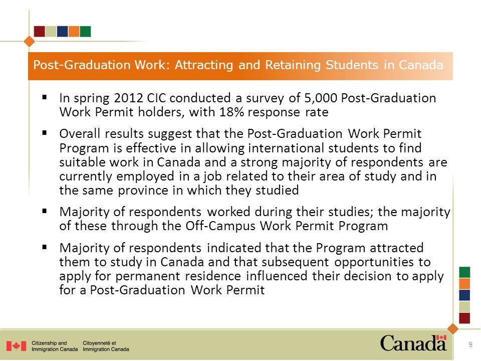 9 Post-Graduation Work: Attracting and Retaining Students in Canada  In spring 2012 CIC conducted a survey of 5,000 Post-Graduation Work Permit holders, with 18% response rate  Overall results suggest that the Post-Graduation Work Permit Program is effective in allowing international students to find suitable work in Canada and a strong majority of respondents are currently employed in a job related to their area of study and in the same province in which they studied  Majority of respondents worked during their studies; the majority of these through the Off-Campus Work Permit Program  Majority of respondents indicated that the Program attracted them to study in Canada and that subsequent opportunities to apply for permanent residence influenced their decision to apply for a Post-Graduation Work Permit