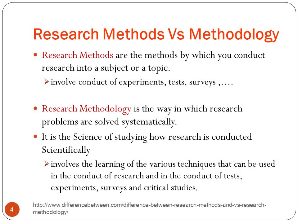 Research Methodology Dissertation