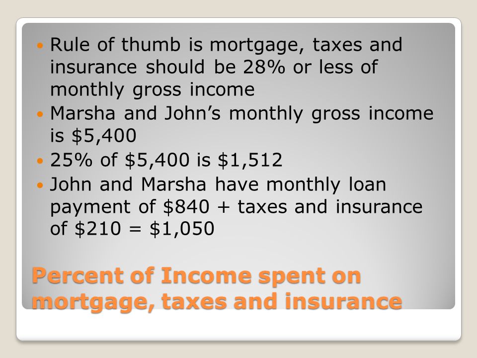 Percent of Income spent on mortgage, taxes and insurance Rule of thumb is mortgage, taxes and insurance should be 28% or less of monthly gross income Marsha and John’s monthly gross income is $5,400 25% of $5,400 is $1,512 John and Marsha have monthly loan payment of $840 + taxes and insurance of $210 = $1,050