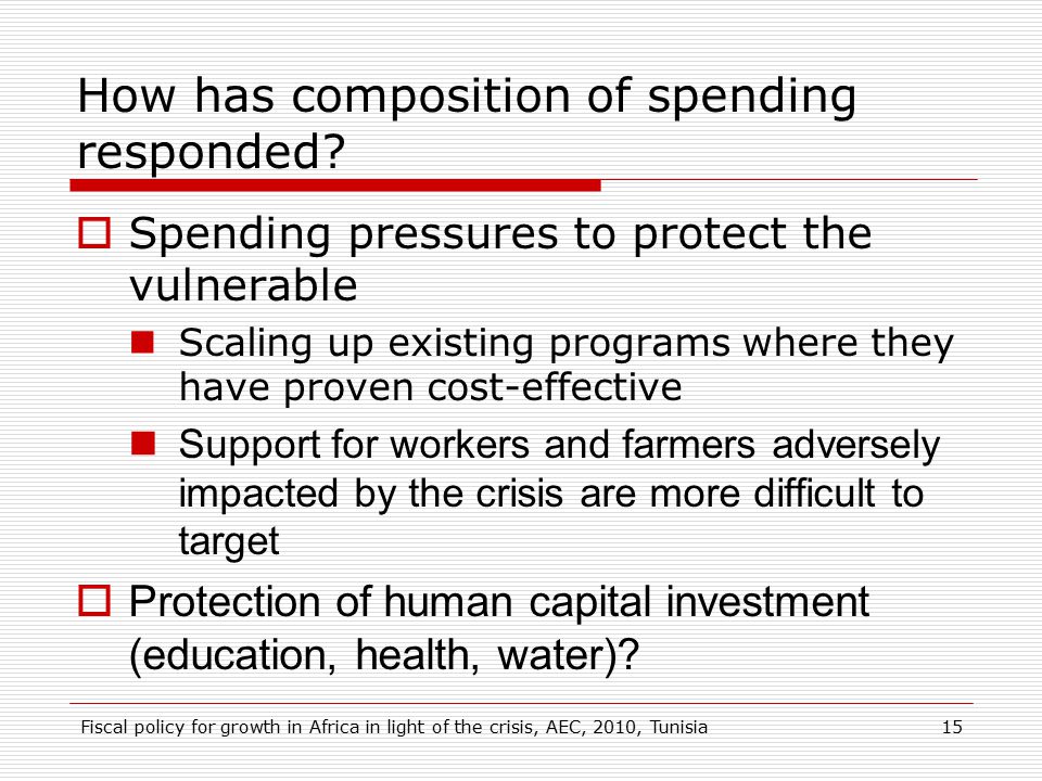 How has composition of spending responded.