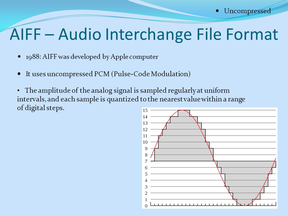 microphones midi guitar and amplification samplers and drum machines pcm file format
