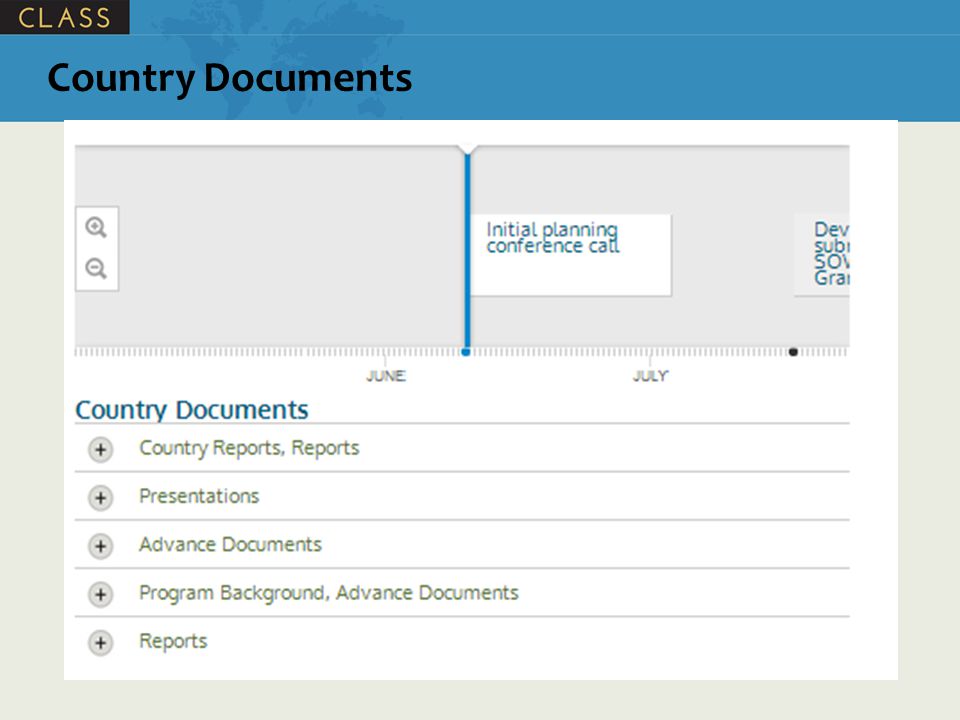 Country Documents