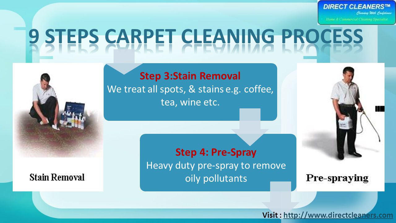 Step 3:Stain Removal We treat all spots, & stains e.g.