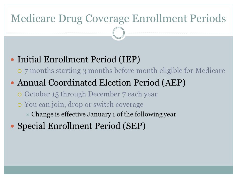 Medicare Drug Coverage Enrollment Periods Initial Enrollment Period (IEP)  7 months starting 3 months before month eligible for Medicare Annual Coordinated Election Period (AEP)  October 15 through December 7 each year  You can join, drop or switch coverage  Change is effective January 1 of the following year Special Enrollment Period (SEP)