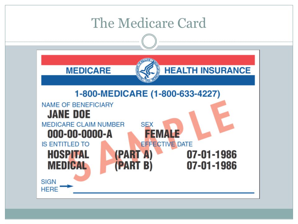The Medicare Card