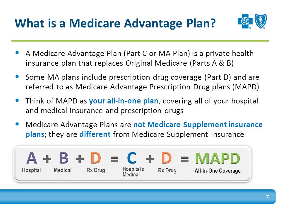 What is a Medicare Advantage Plan.