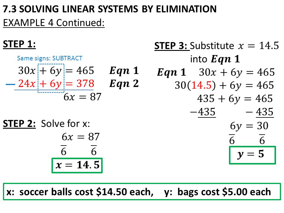 7.3 SOLVING LINEAR SYSTEMS BY ELIMINATION EXAMPLE 4 Continued: Same signs: SUBTRACT x: soccer balls cost $14.50 each, y: bags cost $5.00 each