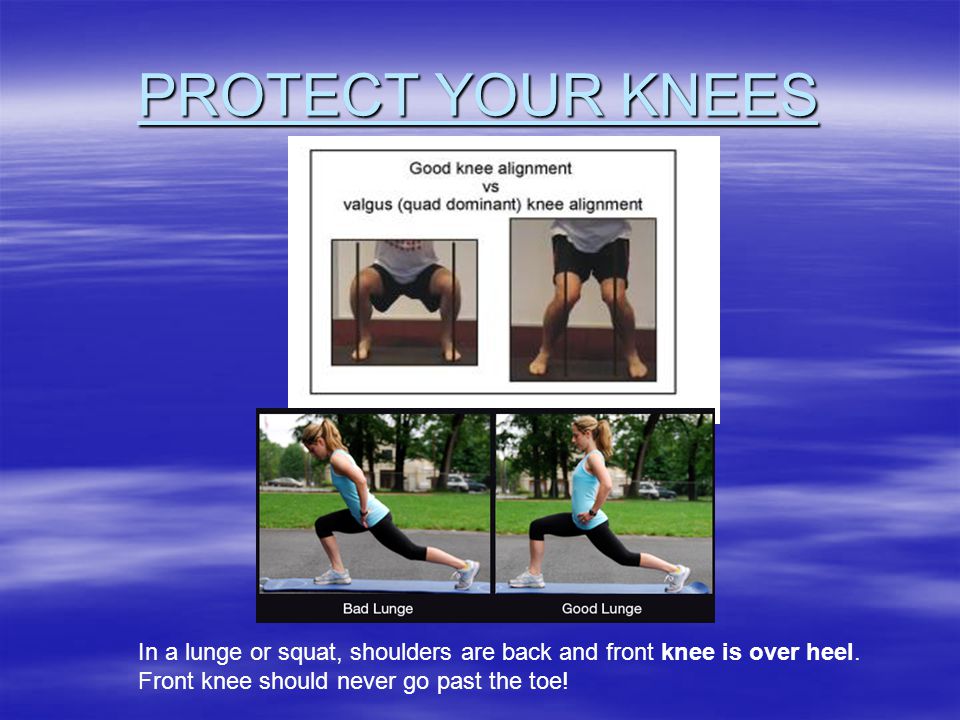 PROTECT YOUR KNEES In a lunge or squat, shoulders are back and front knee is over heel.