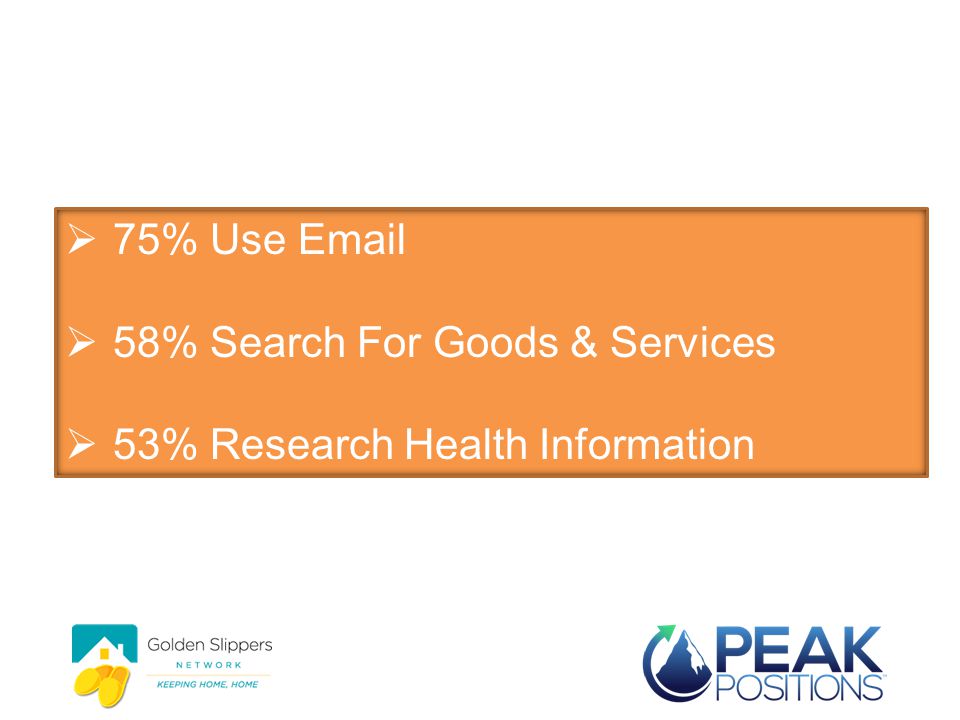 Seniors Online Activity  75% Use   58% Search For Goods & Services  53% Research Health Information