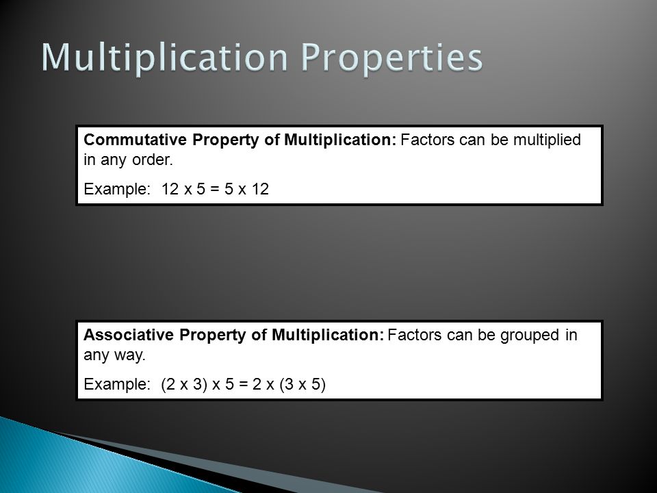 Commutative Property of Multiplication: Factors can be multiplied in any order.