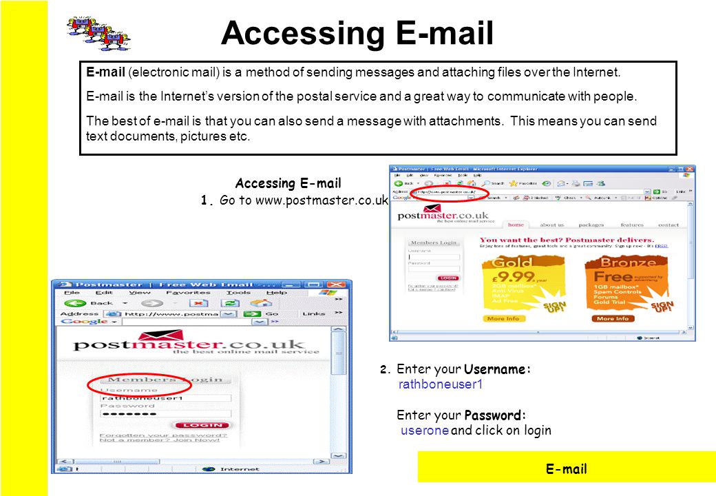 Accessing    (electronic mail) is a method of sending messages and attaching files over the Internet.