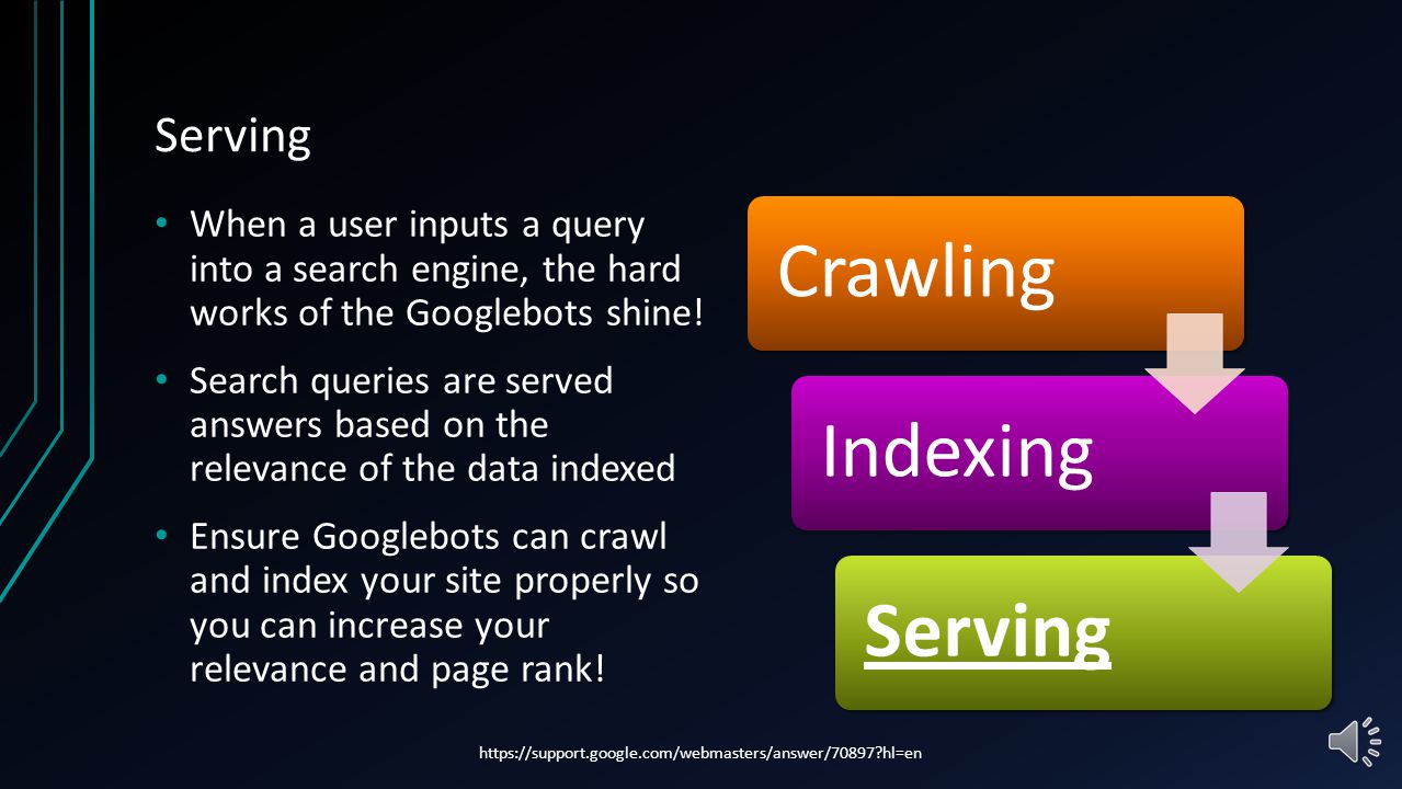 Indexing Googlebots return crawling data to be indexed Information like Title, Meta, and Alt tags inform Google about your site Indexed data helps make Google even smarter, it essentially learns your content.