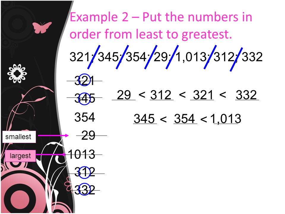 Example 2 – Put the numbers in order from least to greatest.