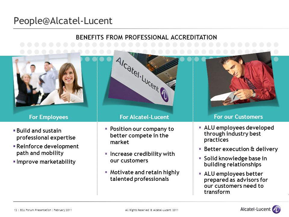 All Rights Reserved © Alcatel-Lucent | ECU Forum Presentation | February 2011 For Employees  Build and sustain professional expertise  Reinforce development path and mobility  Improve marketability For Alcatel-Lucent  Position our company to better compete in the market  Increase credibility with our customers  Motivate and retain highly talented professionals For our Customers  ALU employees developed through industry best practices  Better execution & delivery  Solid knowledge base in building relationships  ALU employees better prepared as advisors for our customers need to transform BENEFITS FROM PROFESSIONAL ACCREDITATION