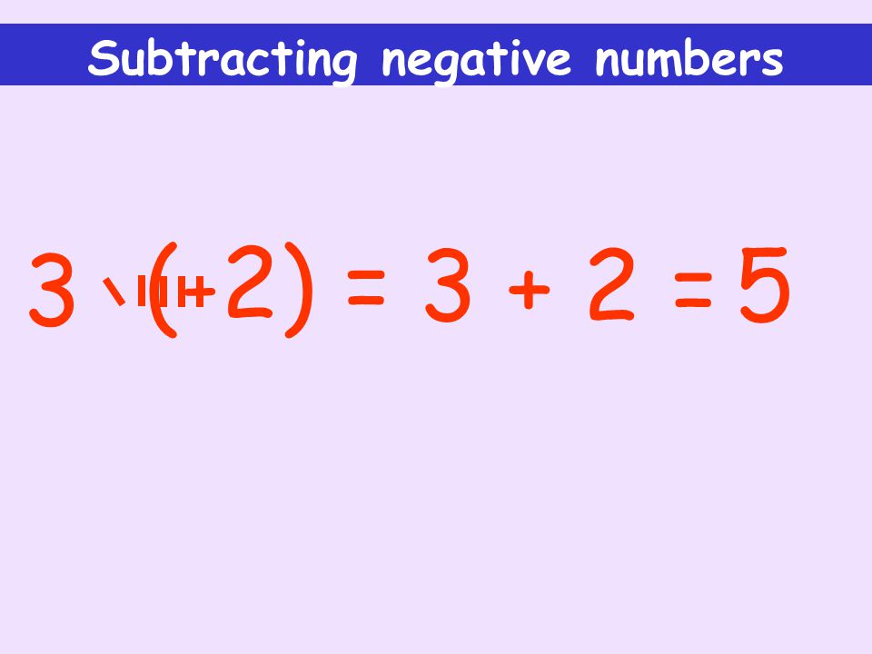 Subtracting negative numbers = (-2) = 5