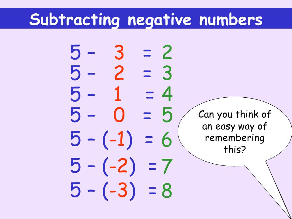 Subtracting negative numbers 5 – 3 =2 5 – 2 =3 5 – 1 =4 5 – 0 =5 5 – (-1) = 5 – (-2) = 7 5 – (-3) = 8 Look at the numbers in green.