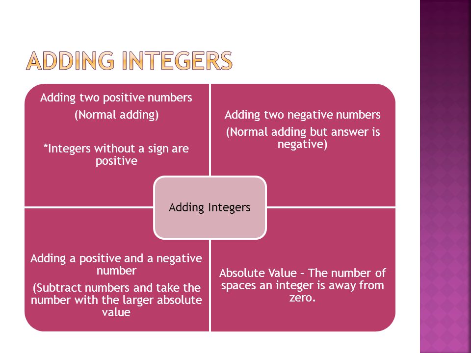 Adding two positive numbers (Normal adding) *Integers without a sign are positive Adding two negative numbers (Normal adding but answer is negative) Adding a positive and a negative number (Subtract numbers and take the number with the larger absolute value Absolute Value – The number of spaces an integer is away from zero.