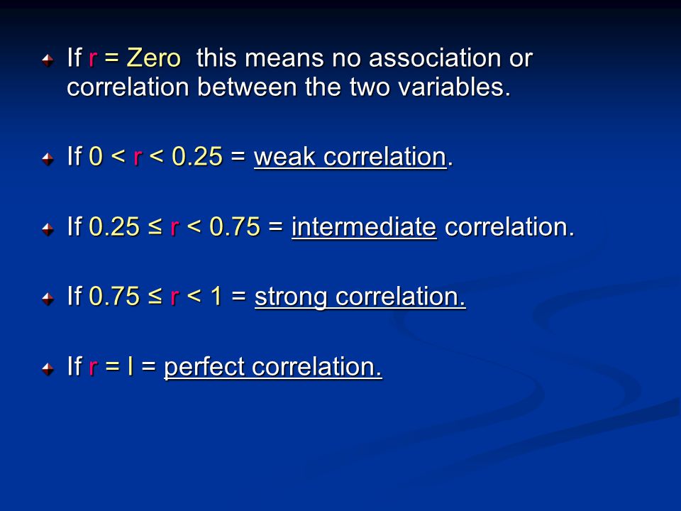 If r = Zero this means no association or correlation between the two variables.