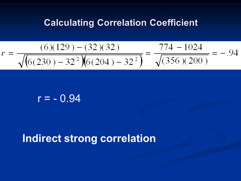 Calculating Correlation Coefficient r = Indirect strong correlation
