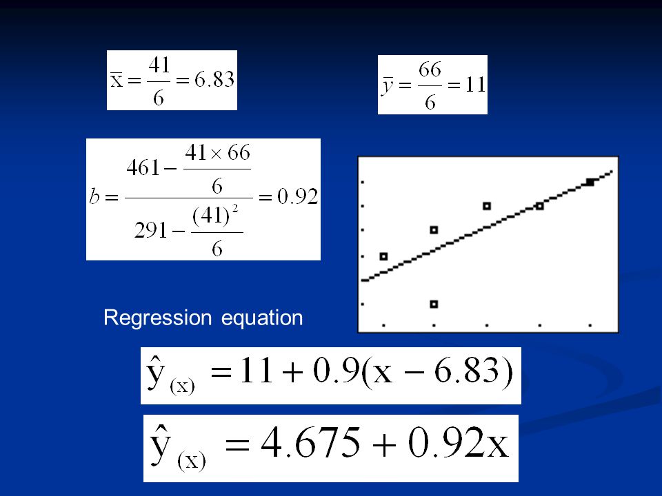 Regression equation