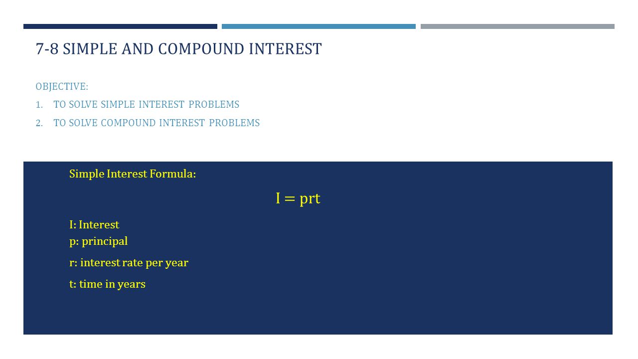 Worksheets Simple And Compound Interest Word Problems Worksheet compound interest problems worksheet word abitlikethis