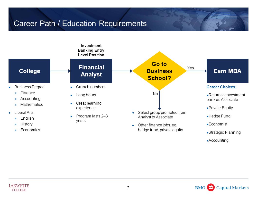 career path for accountants career path for accountants