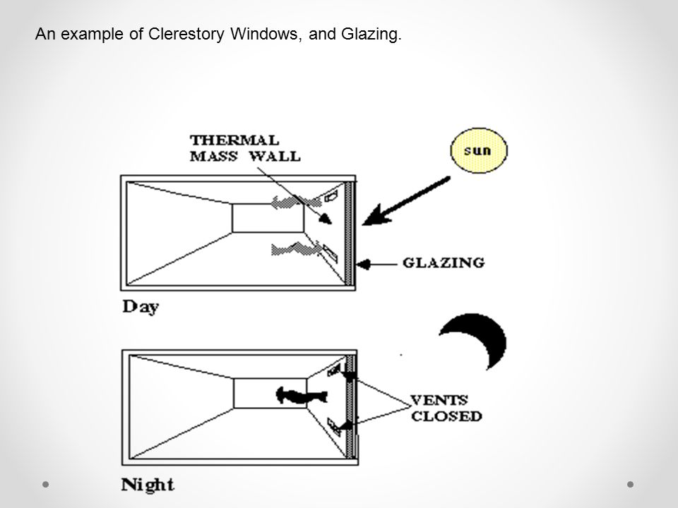 An example of Clerestory Windows, and Glazing.