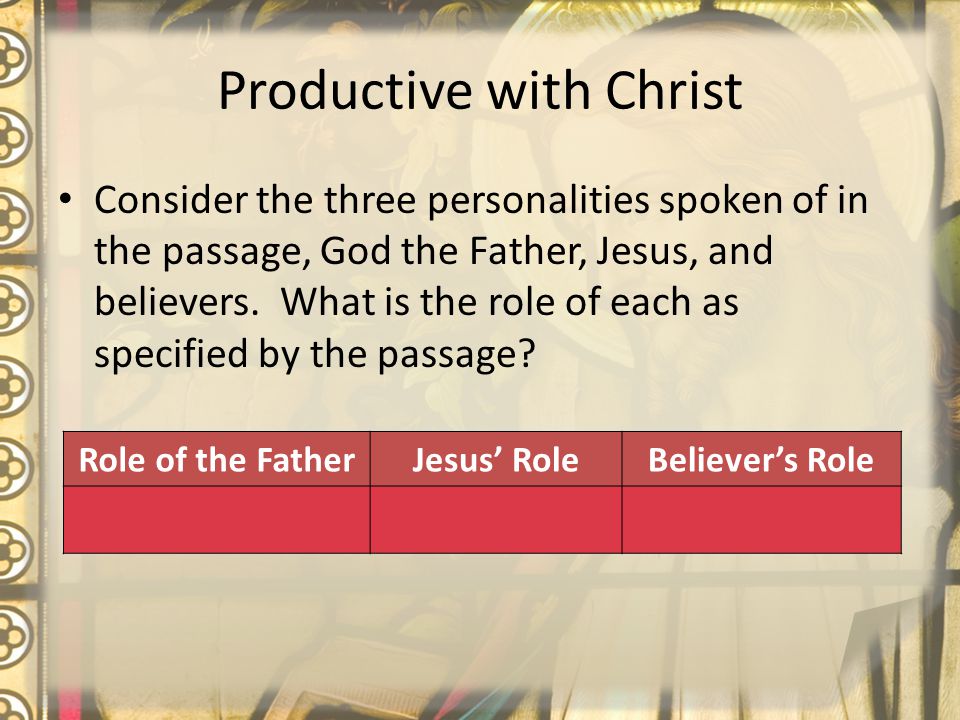 Productive with Christ Consider the three personalities spoken of in the passage, God the Father, Jesus, and believers.