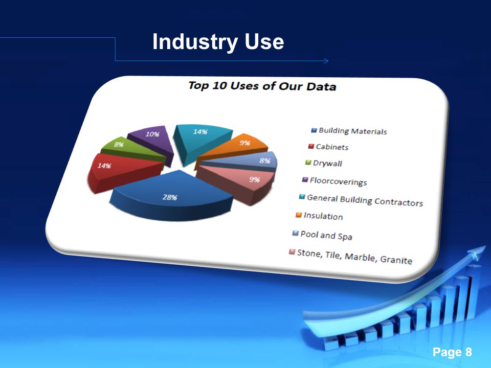 Powerpoint Templates Page 8 Industry Use