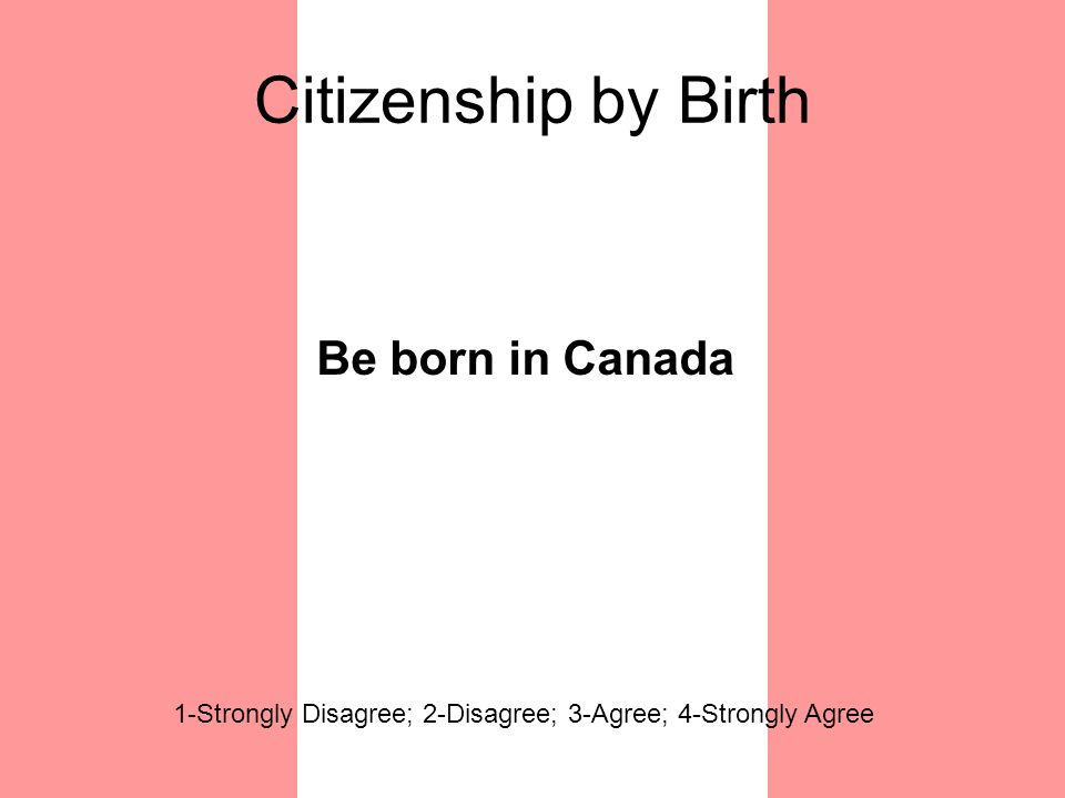 Citizenship by Birth Be born in Canada 1-Strongly Disagree; 2-Disagree; 3-Agree; 4-Strongly Agree