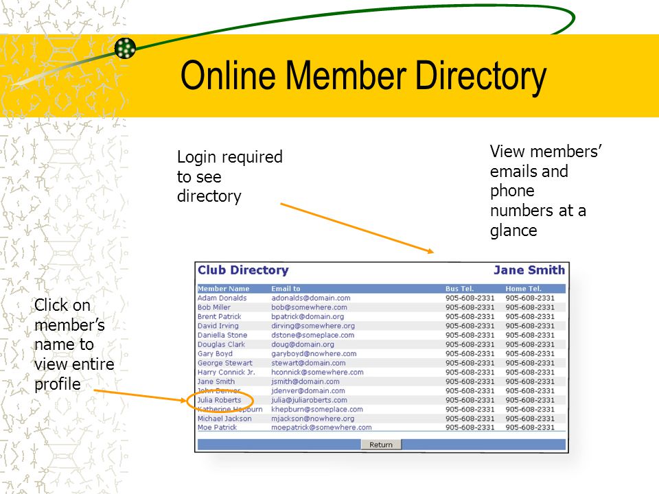 Online Member Directory View members’  s and phone numbers at a glance Login required to see directory Click on member’s name to view entire profile