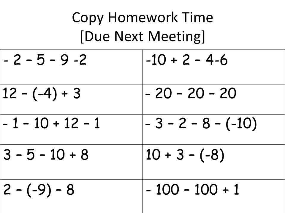 Copy Homework Time [Due Next Meeting] - 2 – 5 – – – (-4) – 20 – – – 1- 3 – 2 – 8 – (-10) 3 – 5 – – (-8) 2 – (-9) – –