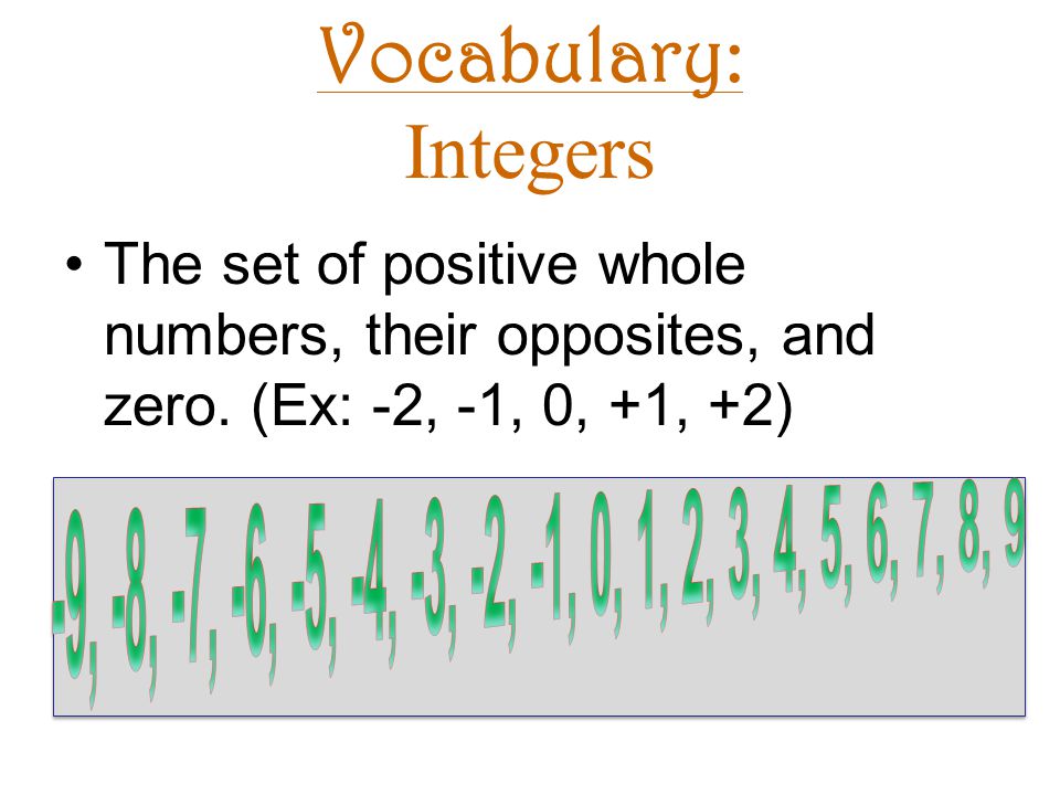 Vocabulary: Integers The set of positive whole numbers, their opposites, and zero.