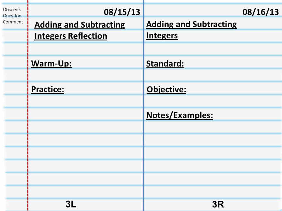 Adding and Subtracting Integers 3R 3L Adding and Subtracting Integers Reflection Observe, Question, Comment 08/16/1308/15/13 Warm-Up: Standard: Objective: Notes/Examples: Practice: