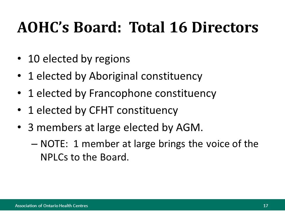 AOHC’s Board: Total 16 Directors 10 elected by regions 1 elected by Aboriginal constituency 1 elected by Francophone constituency 1 elected by CFHT constituency 3 members at large elected by AGM.