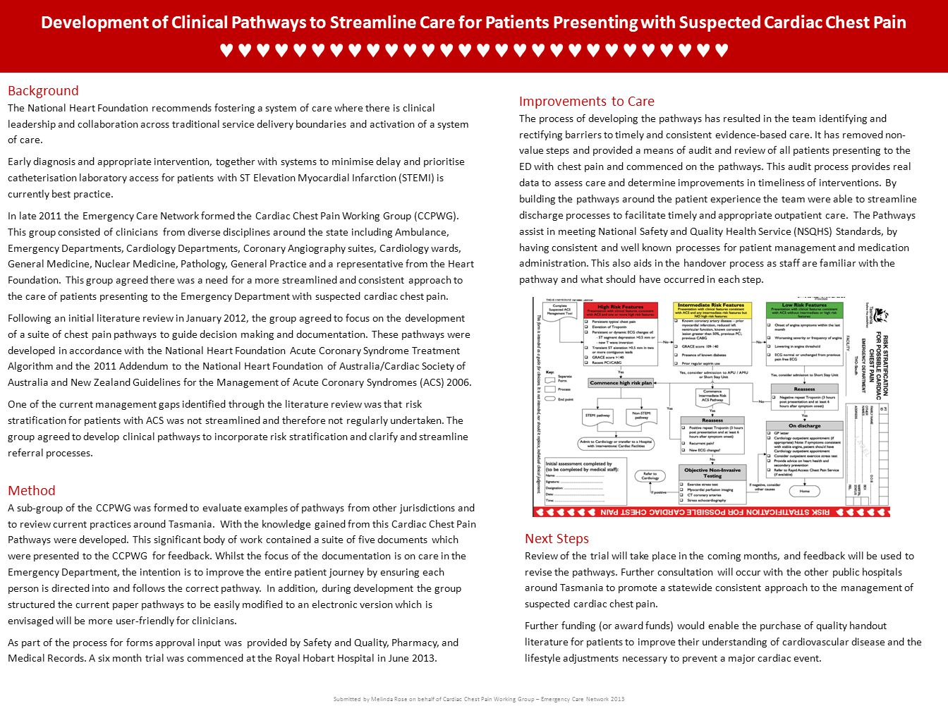 Development of Clinical Pathways to Streamline Care for Patients Presenting with Suspected Cardiac Chest Pain Background The National Heart Foundation recommends fostering a system of care where there is clinical leadership and collaboration across traditional service delivery boundaries and activation of a system of care.
