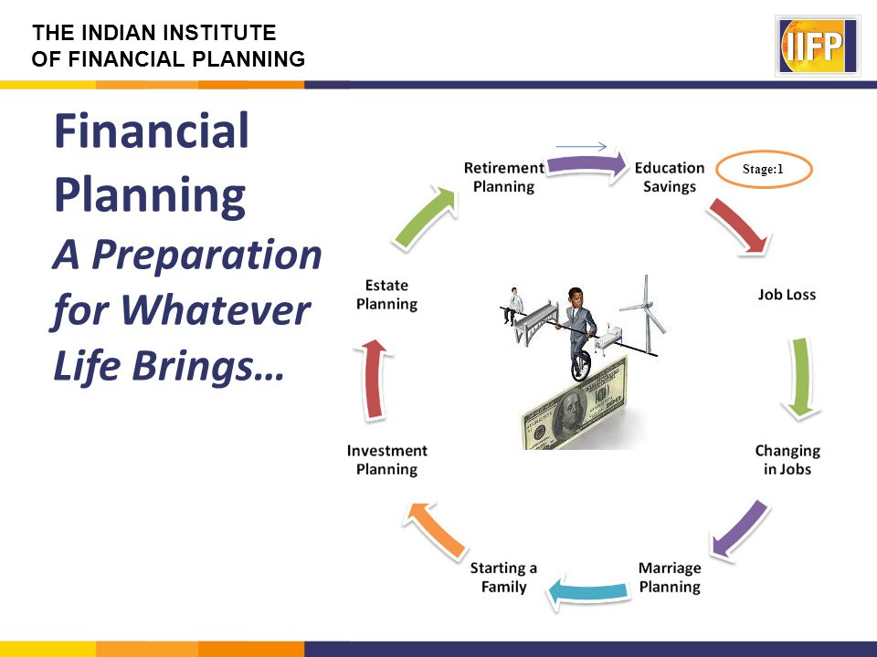 THE INDIAN INSTITUTE OF FINANCIAL PLANNING Stage:1 Financial Planning A Preparation for Whatever Life Brings…