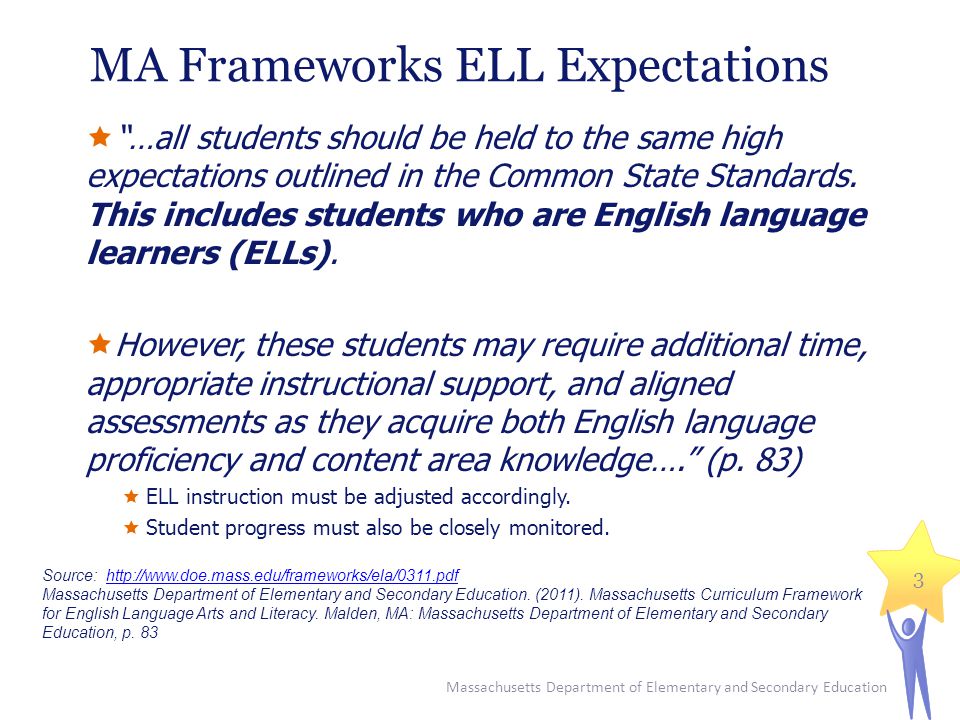 MA Frameworks ELL Expectations  …all students should be held to the same high expectations outlined in the Common State Standards.