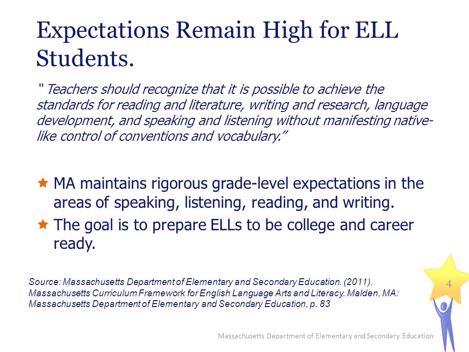 Expectations Remain High for ELL Students.