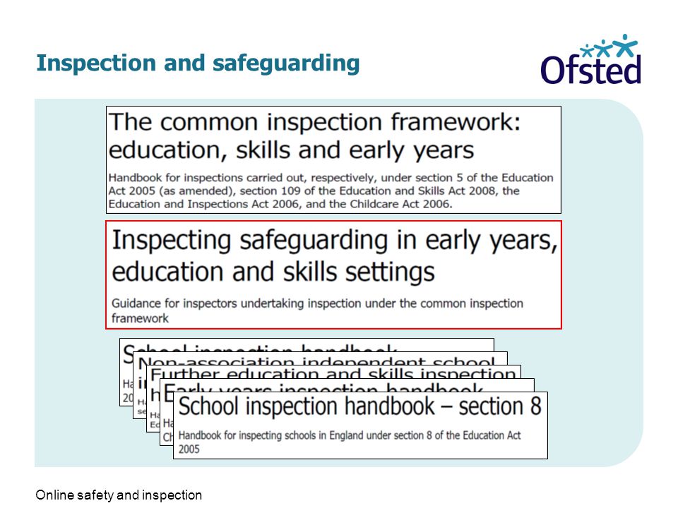Inspection and safeguarding Online safety and inspection
