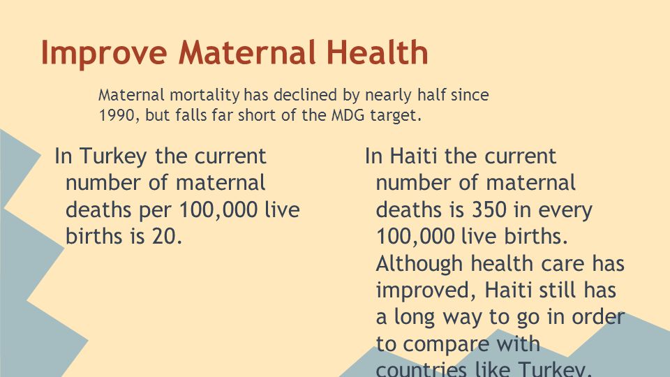 Improve Maternal Health In Turkey the current number of maternal deaths per 100,000 live births is 20.
