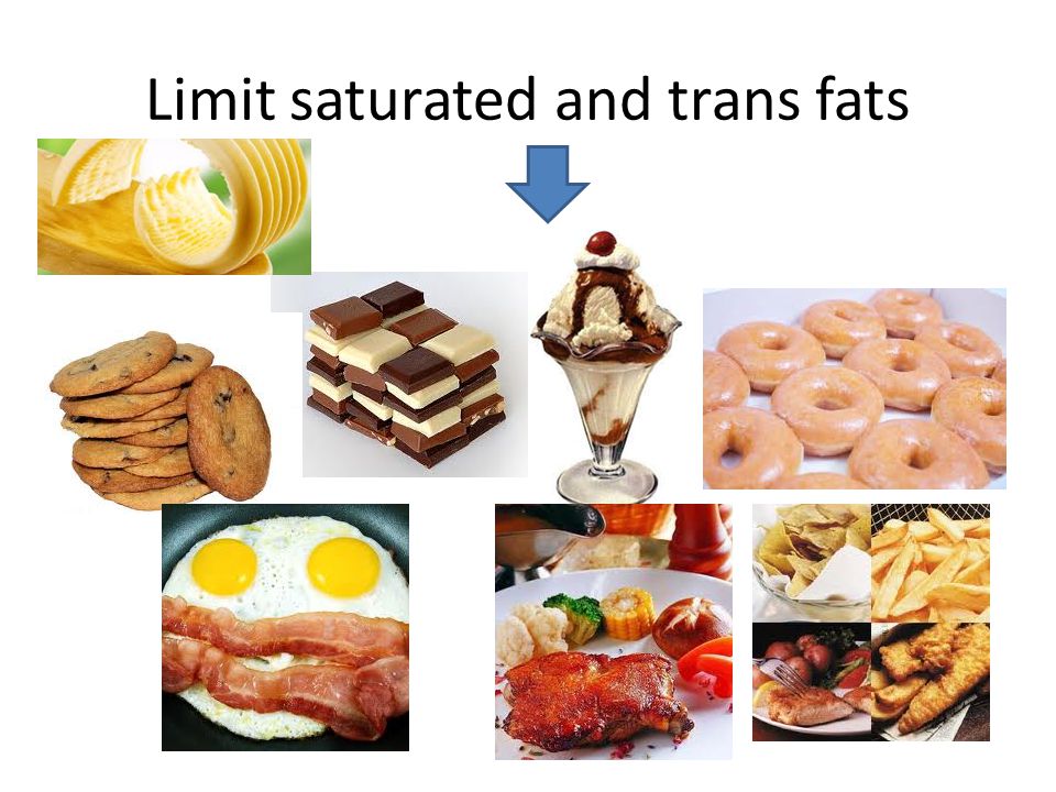 Limit saturated and trans fats