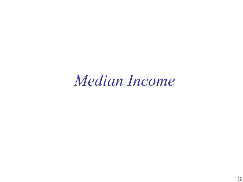 32 Median Income