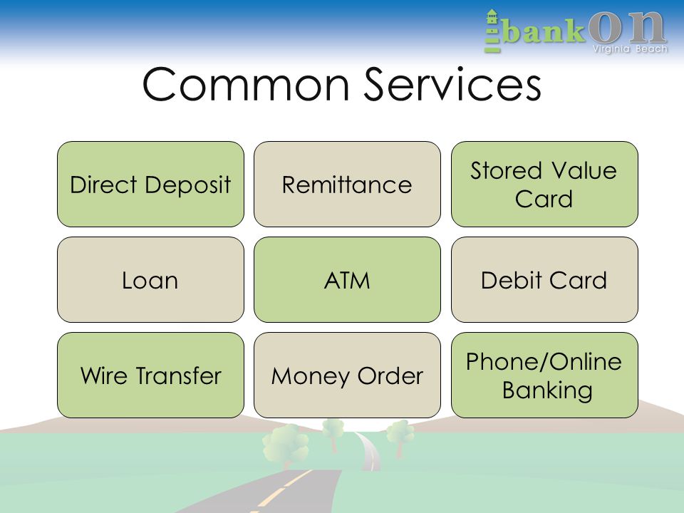 Payday loan centers in virginia image 2