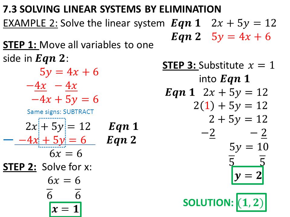 7.3 SOLVING LINEAR SYSTEMS BY ELIMINATION Same signs: SUBTRACT