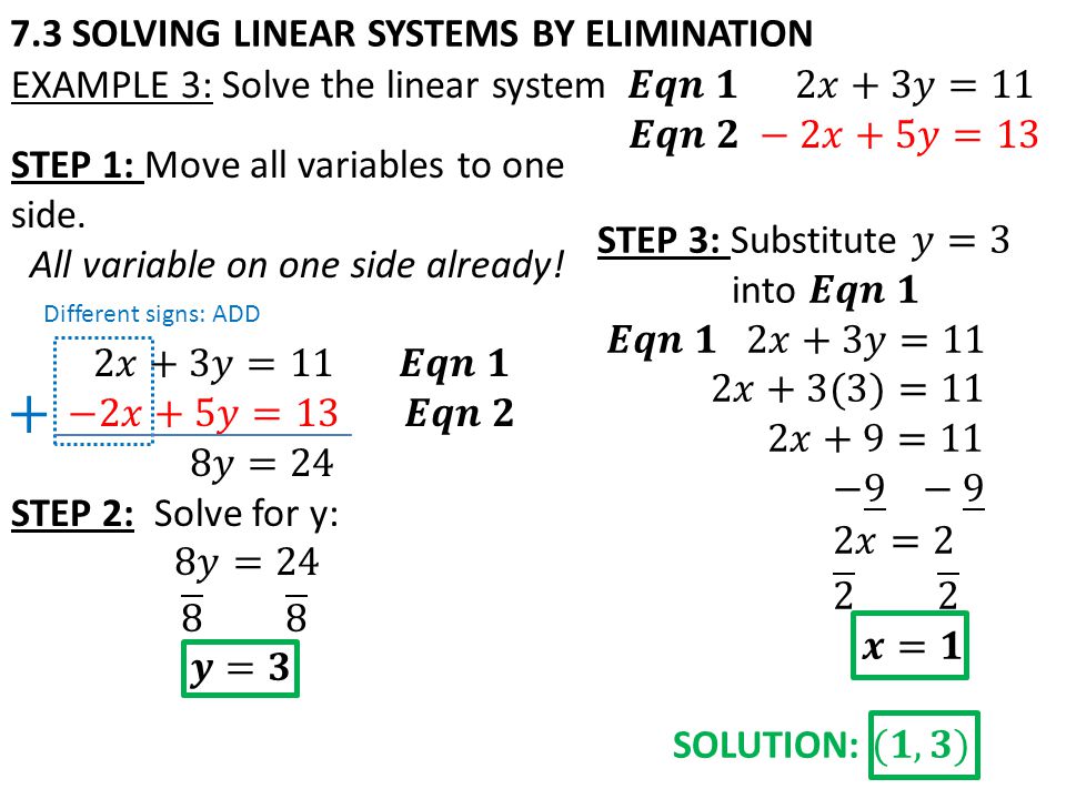 7.3 SOLVING LINEAR SYSTEMS BY ELIMINATION Different signs: ADD